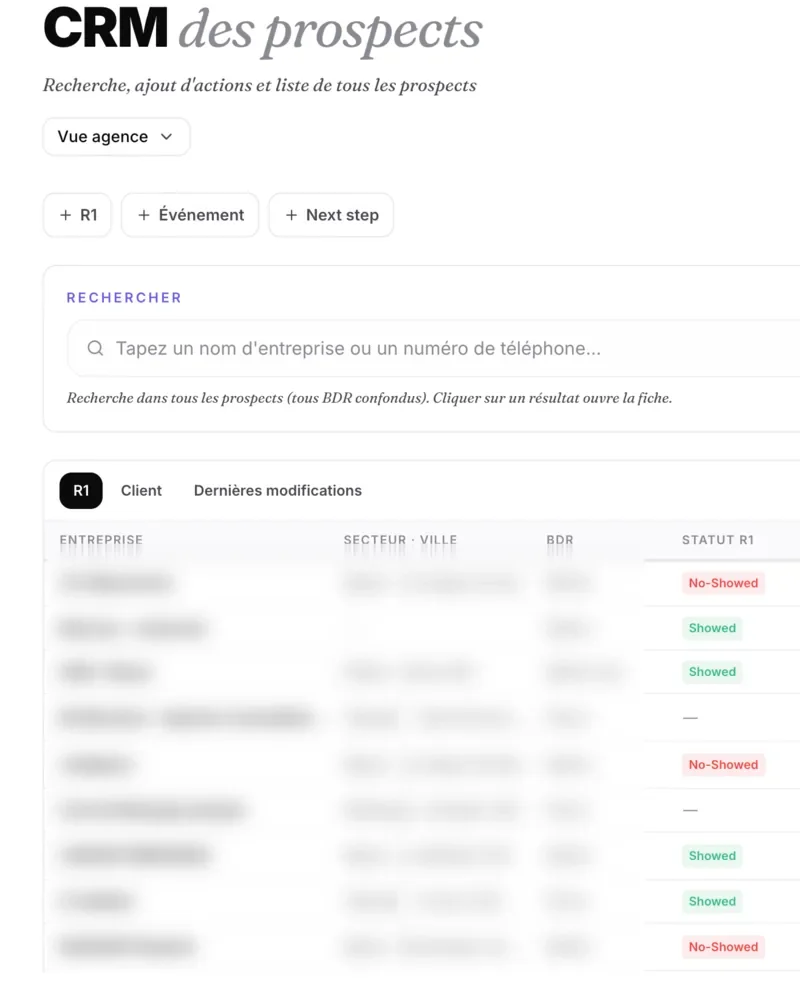 CRM des prospects de l'app Blyx : liste, statuts et suivi.